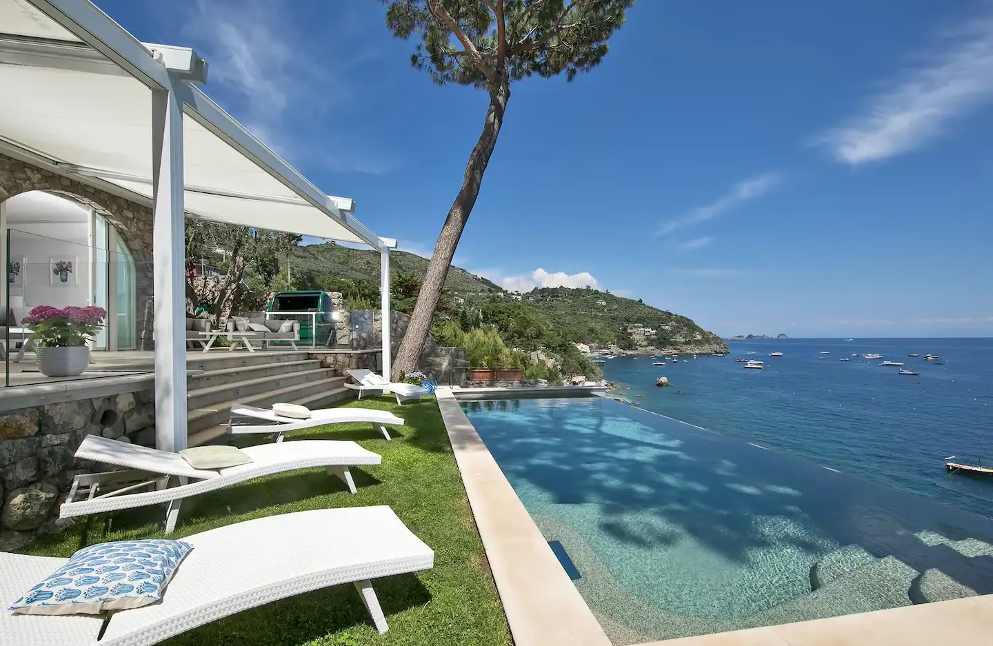 Villa Sophy